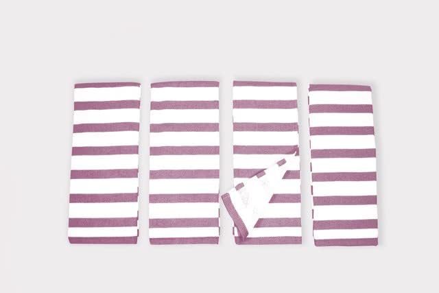Realm 17" x 27" 100% Cotton Kitchen Towel (4 Pack) | Stripe Pattern Eggplant Purple | Soft, Plush & Absorbent with Solid White Backing