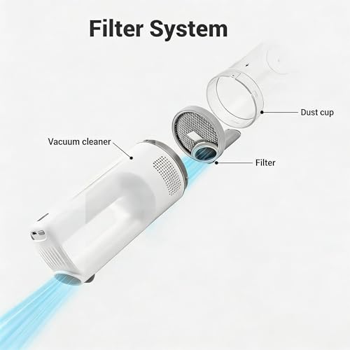 Pet Grooming Vacuum with Replacement Filter Bundle – 5-in-1 Cordless Deshedding Tool for Dogs Cats, Includes 1 Extra Washable Filter, Complete Grooming Kit for Home Use