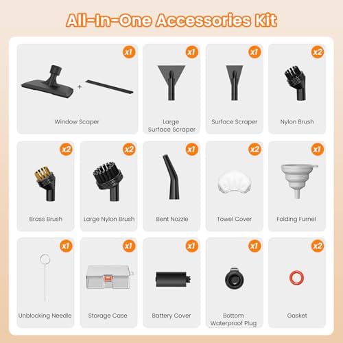 Pressurized Steam Cleaner, 3-Level Adjustable Handheld Steamer Cleaning for Home, 15s Fast Heat-Up & 47.3oz Tank, 2500W Multi-Surface Portable Steamer for Floor/Grout/Car with 33PCS Accesssories