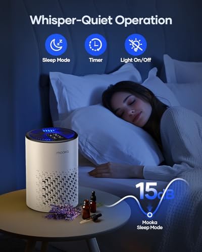 MOOKA 2 Air Purifiers KJ190H Grey and KJ067L for Home Large Room 500ft² to 2200ft²