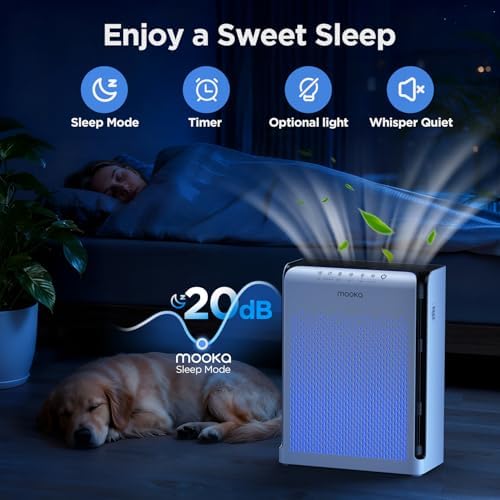 MOOKA 2 Air Purifiers KJ190H Grey and M200L for Home Large Room up to 2200ft²