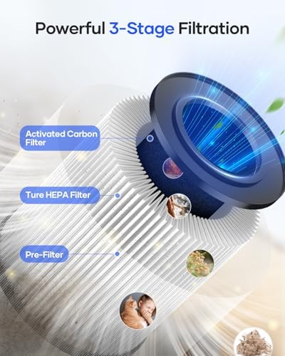 MOOKA 2 Air Purifiers KJ067L and KJ190H Black for Home Large Room 500ft² to 2200ft²