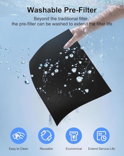 Air Purifier for Home Large Room 2200 Ft² KJ190H Black with 2-PACK Pet Care Filter Replacement, MOOKA H13 True HEPA Air Purifiers Cleaner for Pets, Washable Filters, Auto Mode