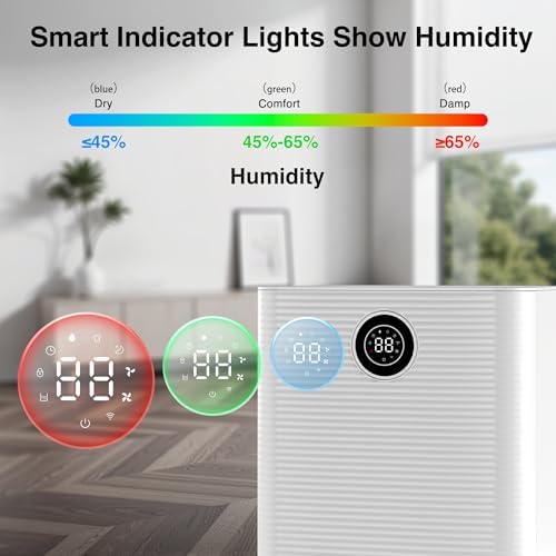 ZAFRO 21 Pint Dehumidifier for Home & Basement up to 1200 Sq.Ft, Auto Humidity Control, Continuous & Manual Drainage with Drain Hose, 40dB Ultra Quiet, Auto Defrost, 24H Timer