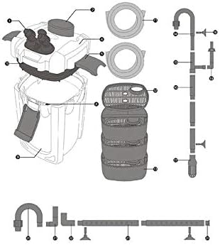 H2Pro SunSun External Canister Filter for Aquariums 3 Stage Filtration System Quiet Operation Easy Maintenance 264 GPH Model HW-702AW
