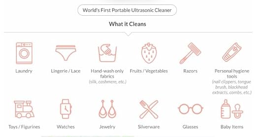 Portable Household Ultrasonic Cleaner, Professional Mini Immersible Ultrasonic Cleaning Machine, Jewelry Cleaner for Cleaning Fruit, Vegetable, Dishes, Glasses, Ring, etc