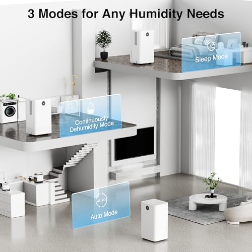ZAFRO 21 Pint Dehumidifier for Home & Basement up to 1200 Sq.Ft, Auto Humidity Control, Continuous & Manual Drainage with Drain Hose, 40dB Ultra Quiet, Auto Defrost, 24H Timer