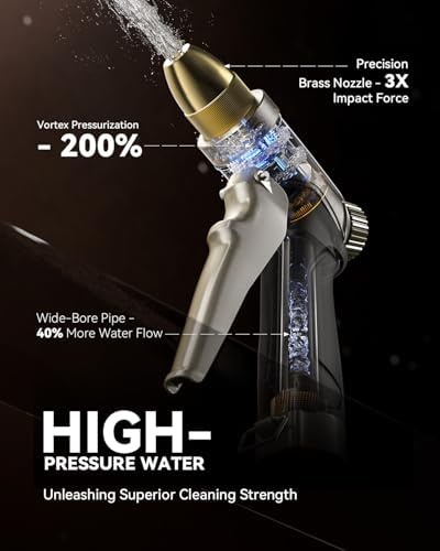 RAINPOINT Garden Hose Nozzle