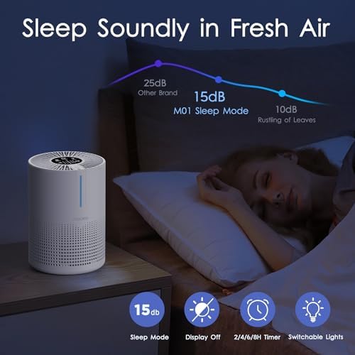MOOKA 2 Air Purifiers M01 and KJ190H Black for Home Large Room 430ft² to 2200ft²