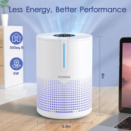 MOOKA 2 Air Purifiers M01 and KJ190H Black for Home Large Room 430ft² to 2200ft²