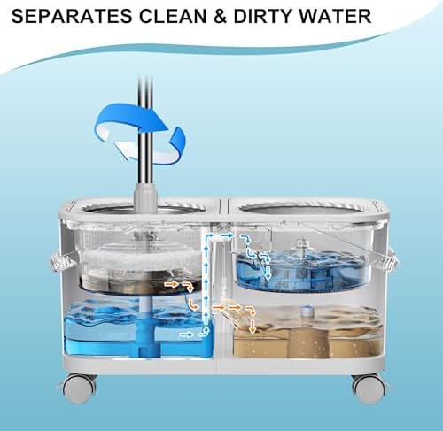 RinseWise Gen 1 Large Capacity and Gen 1 Compact Mop Bucket,with 360 ° Swivel Wheels for Home & Kitchen Cleaning