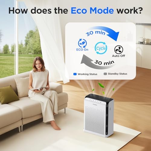 MOOKA 2 Air Purifiers KJ190H and M200L for Home Large Room up to 2200ft²