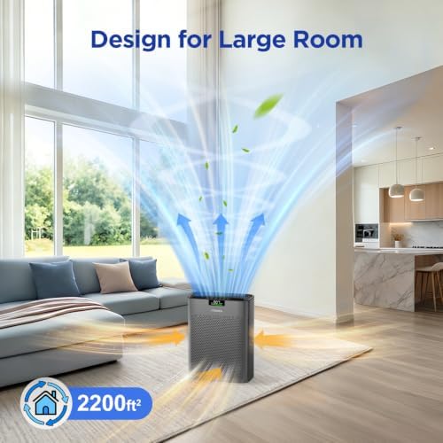 Air Purifier for Home Large Room 2200 Ft² KJ190H Grey with Filter Replacement, MOOKA H13 True HEPA Air Purifiers Cleaner for Pets, Washable Filters, Auto Mode