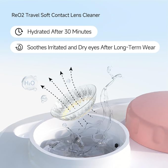ReO2 Mini Pro Soft Contact Lens Cleaner with Advanced Electrophoresis Technology, with Mirror and Tweezer (Green)