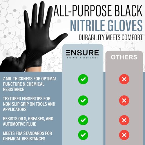 Ensure Black Nitrile Gloves – 7 Mil Heavy-Duty Disposable Gloves, Low Dermatitis, Powder & Latex Free, Puncture & Chemical Resistant for Mechanic, Industrial, Food Service, Medical Use (1000, Small)