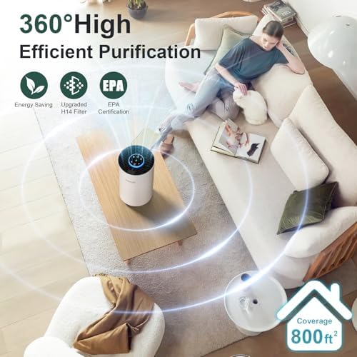 Air Purifiers for Home Bedroom up to 800 ft², VNIUP H14 True HEPA Air Filter Cleaner for Bedroom with Fragrance Function, with Sleep Mode& Light Mode Air Cleaner for Pet Dander Odor Dust Smoke
