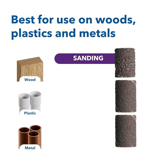 Dremel 770B-01 1/4 in. (6.4 Mm) 60, 120 & 240 Grit Sanding Band Variety Kit