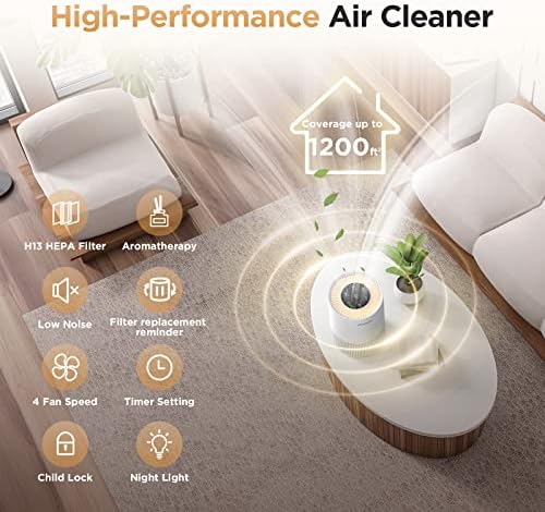 M200L Air Purifiers for Home Large Room 2200ft² + AP-S0610L Air Purifiers for Home Large Room 1200ft²