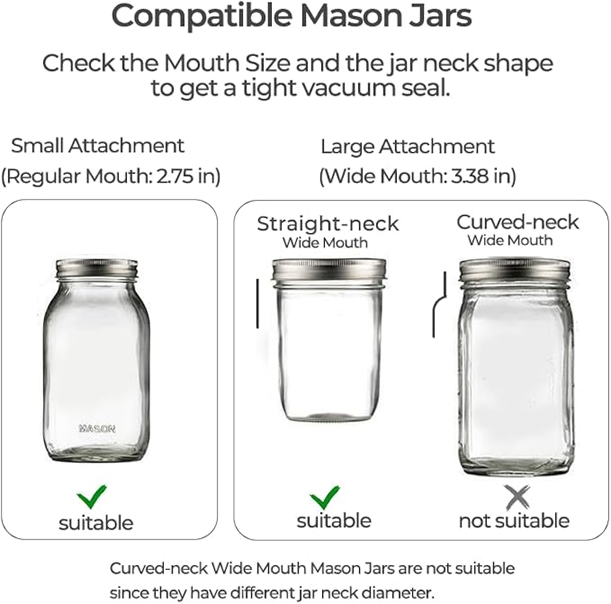 Automatic Mason Jar Sealer Kit – Vacuum Seal in 10S, Auto Stop, Compact Handheld Vacuum Sealing Machine for Canning Jars, Wide & Regular Mouth, 2 Sous Vide Bags. VP04-masonsets