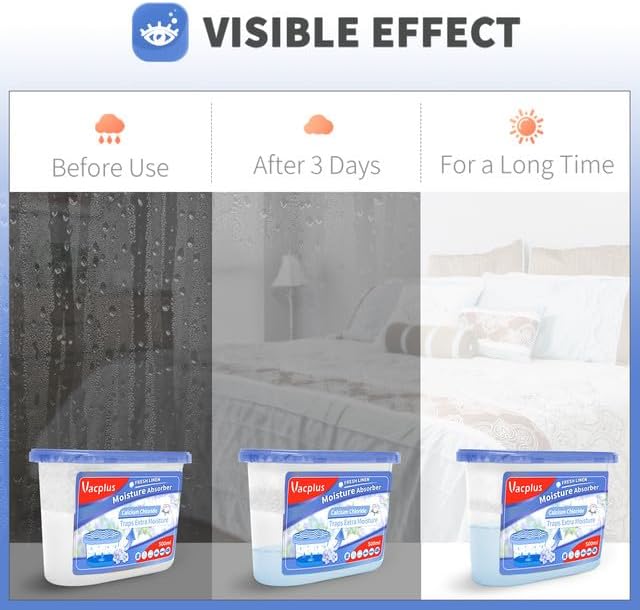 Vacplus Moisture Absorbers 6 Pack, 10.5 Oz Portable Humidity Absorber Boxes for Your Bathroom, Closet & Car, Dehumidifier with Fresh Linen Fragrance, Dutch Blue