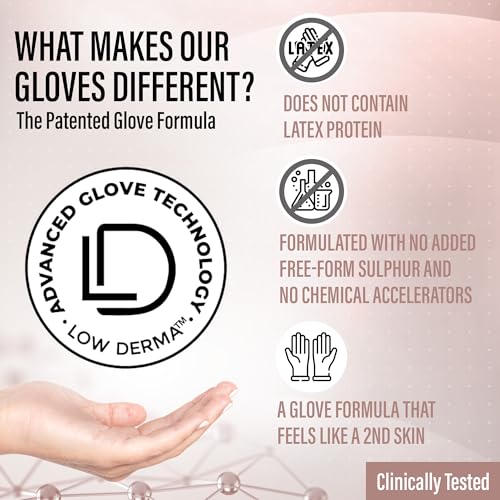 EnSure Black Nitrile Gloves – 7 Mil Heavy-Duty Disposable Gloves, Low Dermatitis, Powder & Latex Free, Puncture & Chemical Resistant for Mechanic, Industrial, Food Service, Medical Use (1000 XX-Large)