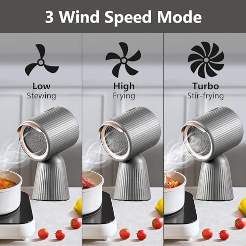 Portable Range Hood, Desktop Range Hood with 3 Wind Speed, One Button Control, Detachable Filters, Portable Kitchen Exhaust Fan for Indoor BBQ, Hot Pot, Grey