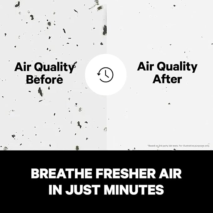 PuroAir 240 HEPA Air Purifiers for Home Pets Air Cleaner up to 1,000 Ft² - HEPA Filter + CarbonTech up to 500X Stronger - Cleans Air Fast - Auto, Sleep Modes Air Purifiers for Bedroom, Office, Dorm
