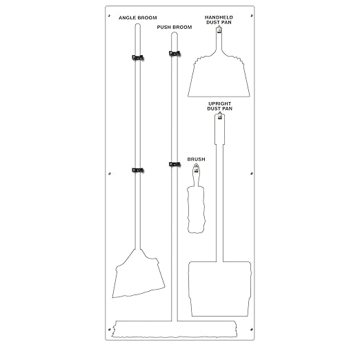 Clean & Sweep 5S Shadow Board/Wall Mount Broom Holder, 68" x 30" Board, 5S Cleaning Station - Board Only, Tools Sold Separately, Made in The USA by AccuformNMC, White/White, PSB114WTWT