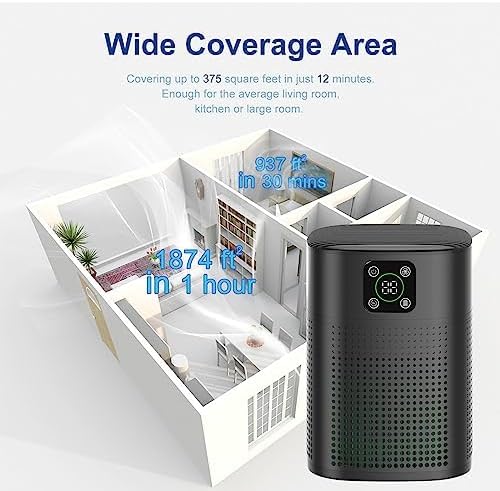 Air Purifiers for Bedroom, Honeyuan H13 HEPA Air Purifier for Home Large Room 600 sqft, Air Purifiers for pets with 360°Air Intake, white x1 & black x1