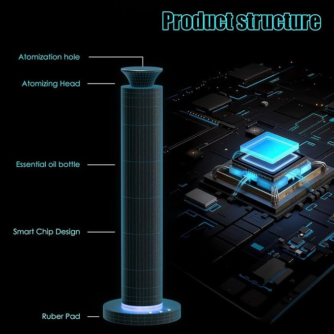 Waterless Scent Diffuser Machine with 4 Lights and Breathing Lights Modes Max Coverage 2500 sq.ft. Essential Oil Diffusers Fragrance Large Room Rechargeable App Remote Control Orange