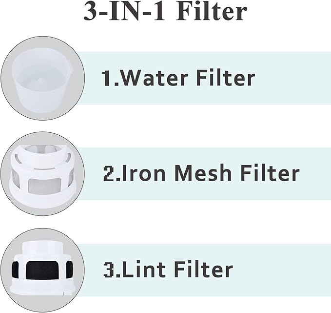 3 IN 1 Indoor Dryer Vent Kit Filter Bucket for Electric Dryer - No Duct Included