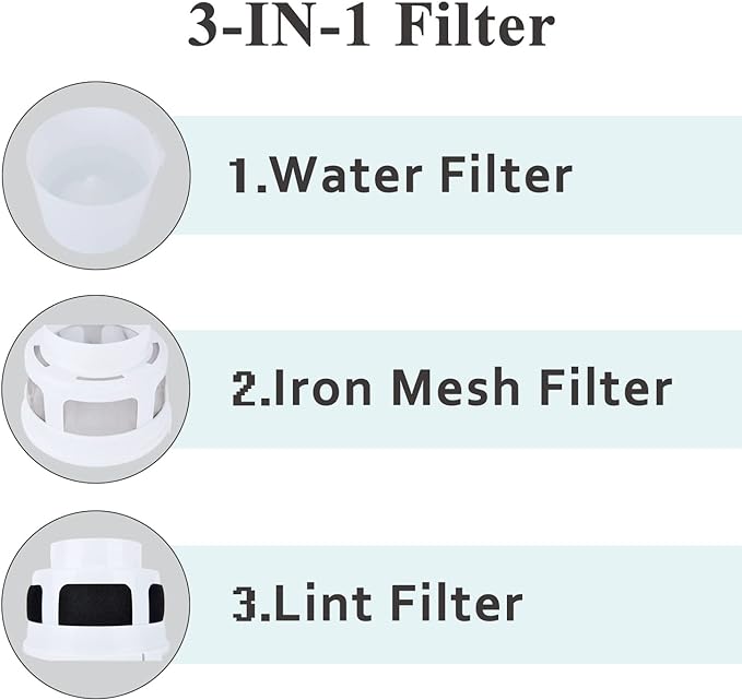 3 IN 1 Indoor Dryer Vent Kit Filter Bucket for Electric Dryer with 4-Inch by 5-Feet Proflex Duct (Silver) & 10 Pack Dryer Filter Replacement