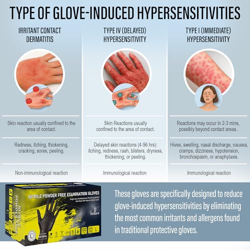 Ensure Black Nitrile Gloves – 7 Mil Heavy-Duty Disposable Gloves, Low Dermatitis, Powder & Latex Free, Puncture & Chemical Resistant for Mechanic, Industrial, Food Service, Medical Use (100, Large)