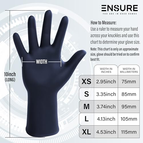 Ensure Black Nitrile Gloves – 5 Mil Heavy-Duty Disposable Gloves, Low Dermatitis, Powder & Latex Free, Chemo-Rated
