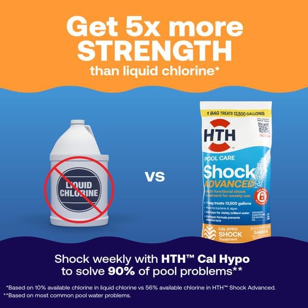 HTH 52065 Pool Care Shock Advanced, Swimming Pool Chemical - Cal Hypo Formula, Prevents Bacteria & Algae, Restores Crystal Clear Water - Shock Treatment, 1lb Packs (24 Packs)