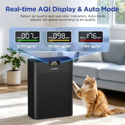 MOOKA 2 Air Purifiers KJ067L and KJ190H Black for Home Large Room 500ft² to 2200ft²
