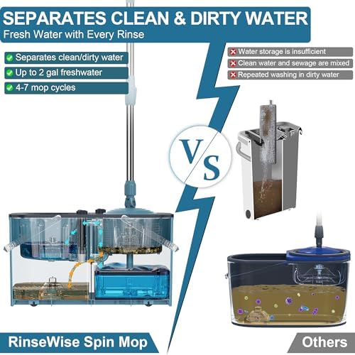 RinseWise Mop Bucket Set with 12 Microfiber Heads, Blue/Gray & White/Blue, Spin Mop, 61-Inch Telescopic Stainless Steel Handle, Multi-Surface Compatible, Hands-Free Wringing