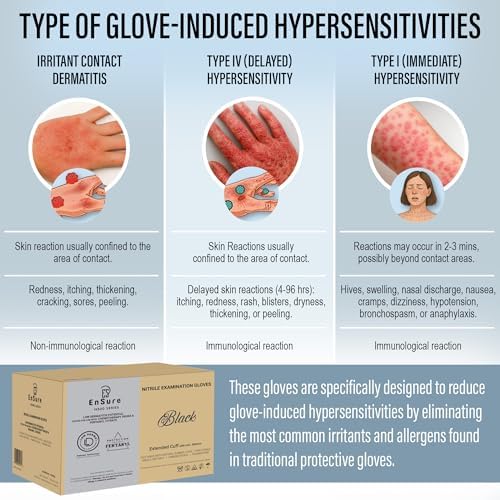Ensure Black Nitrile Gloves – 5 Mil Heavy-Duty Disposable Gloves, Low Dermatitis, Powder & Latex Free, Chemo-Rated