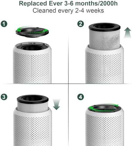 Air Purifiers for Home Bedroom up to 800 ft², VNIUP H14 True HEPA Air Filter Cleaner for Bedroom with Fragrance Function, with Sleep Mode& Light Mode Air Cleaner for Pet Dander Odor Dust Smoke