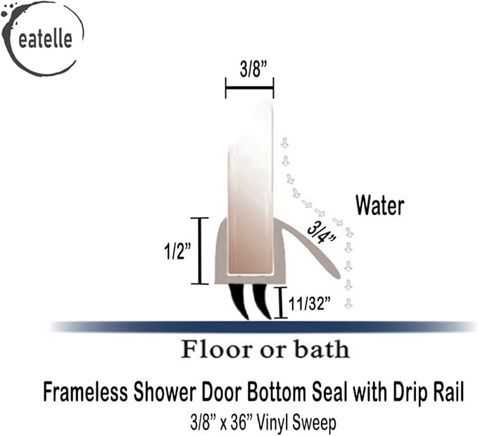 2PACK - eatelle Shower Door Bottom Seal with Drip Rail for 3/8" (10mm) Thick Glass, 36" Long Sweep - Ultra Clear Polycarbonate