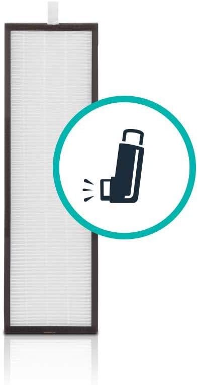 REPLACEMENT AIR FILTER - for Alen T500 Tower Air Purifier.