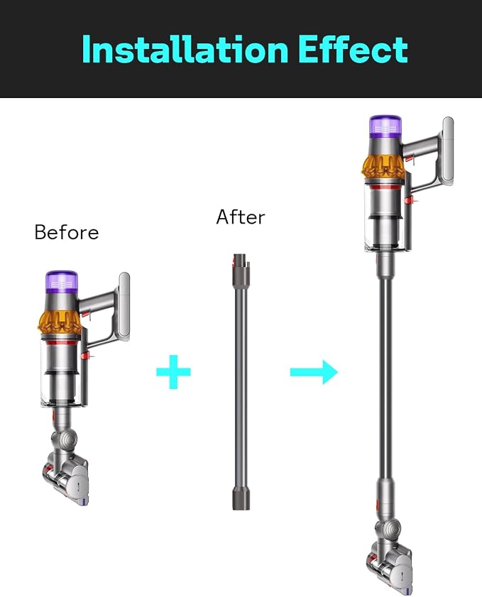 Leemone Replacement Wand Quick Release Wand for Dyson V7 V8 V10 V11 V15 Cordless Stick Vacuum Cleaner Extension for Dyson V11 V10 V8 V7 Handheld Trigger(Grey)