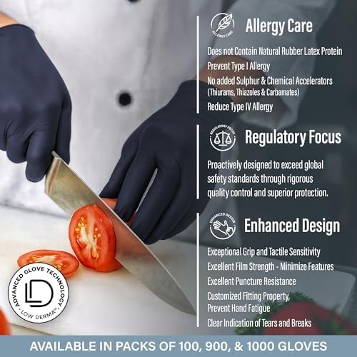 Ensure Black Nitrile Gloves – 5 Mil Heavy-Duty Disposable Gloves, Low Dermatitis, Powder & Latex Free, Chemo-Rated