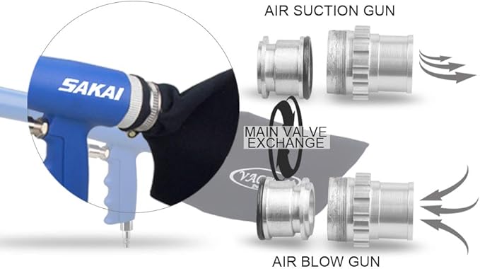 SAKAI Air Powered 2 in 1 Function Air Vacuum Kit - Blow Gun & Suction Vacuum Pneumatic Cleaner with 3 Type Tubes and Rotatable Brush