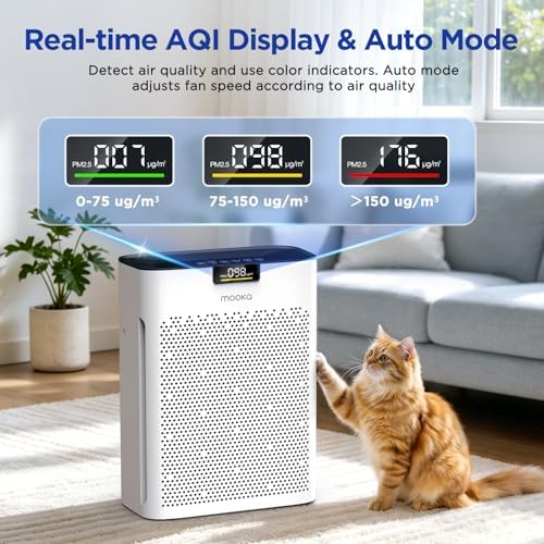 MOOKA 2 Air Purifiers KJ190H and PR1 for Home Large Room up to 2200ft²