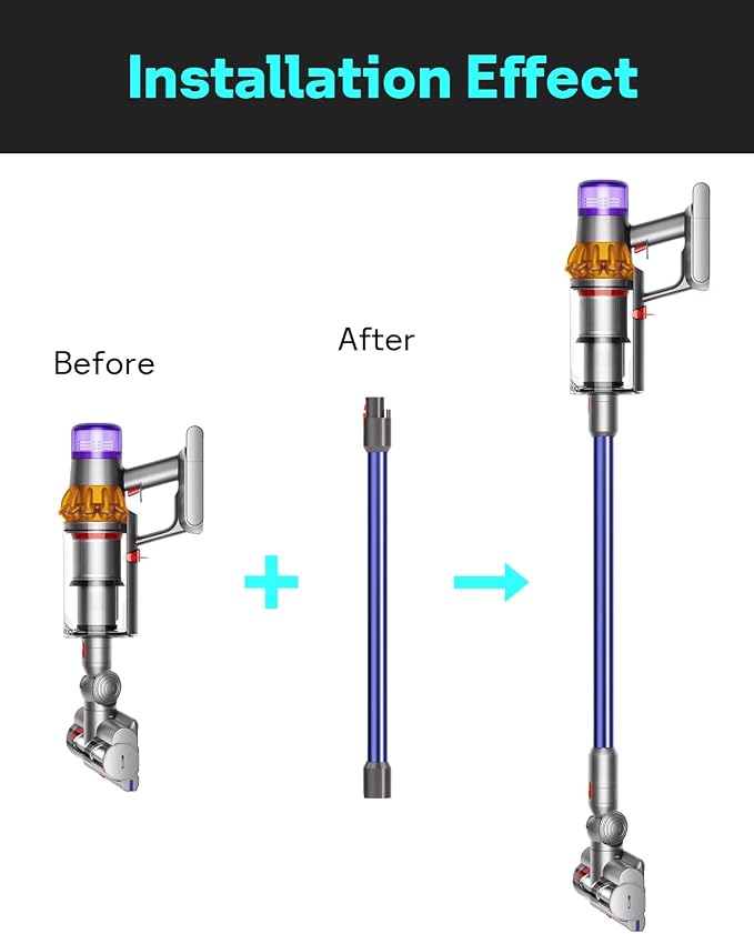 Leemone Replacement Wand Quick Release Wand for Dyson V7 V8 V10 V11 V15 Cordless Stick Vacuum Cleaner Extension for Dyson V11 V10 V8 V7 Handheld Trigger(Blue)
