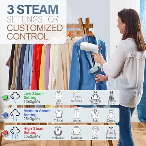 Garment Steamer with Ironing Glove, Anti Steam Heat-Resistant Glove with Thick Sponge Padding, Waterproof Surface, Ventilated Design, Built-In Finger Loop for Easy Ironing