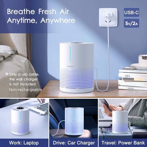 MOOKA 2 Air Purifiers M01 and KJ190H for Home Large Room 430 Sq.Ft to 2200ft²