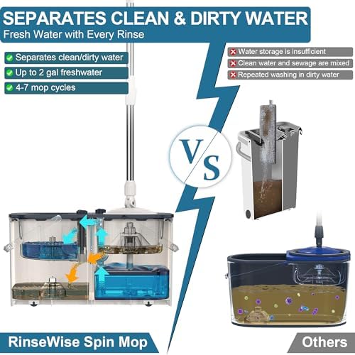 RinseWise Spin Mop Bucket Set Separate Dirty Water with 12 Pcs Mop Heads