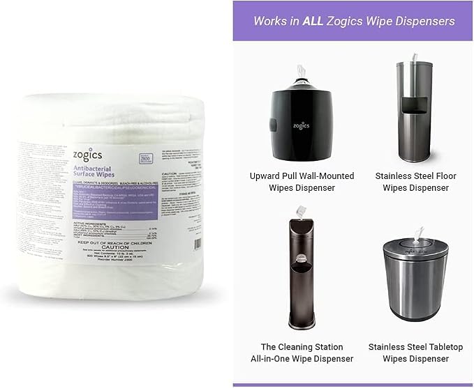 Zogics Antimicrobial Wipes and Wall Mounted Dispenser – No-Touch Wipes Dispenser, Mounts Easily to Wall for Quick Access to Disinfecting Wet Wipes